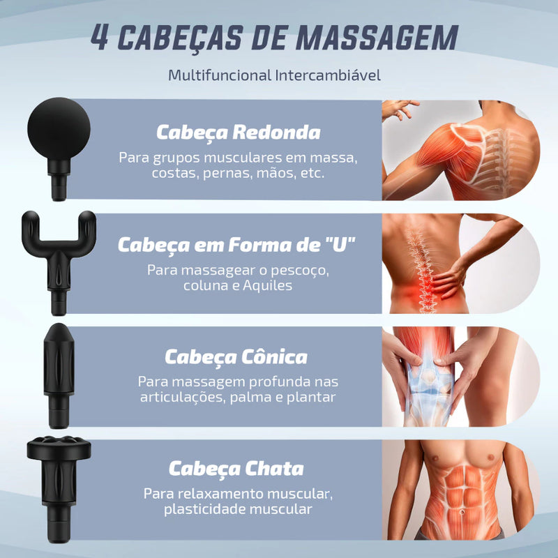 Massageador Elétrico Alta Frequência Profissional Muscular Massagem