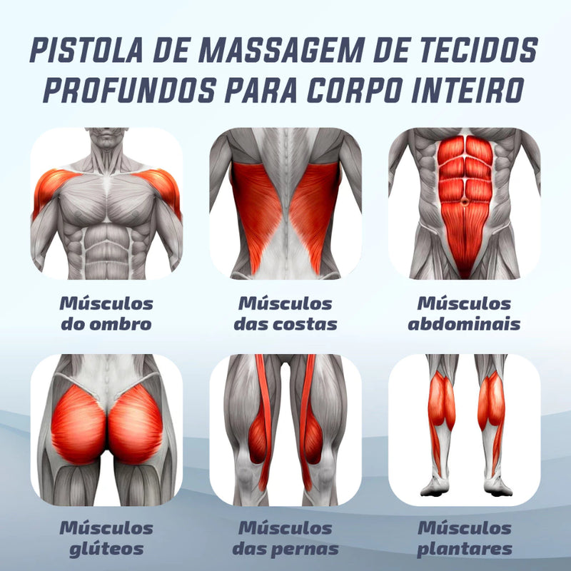 Massageador Elétrico Alta Frequência Profissional Muscular Massagem